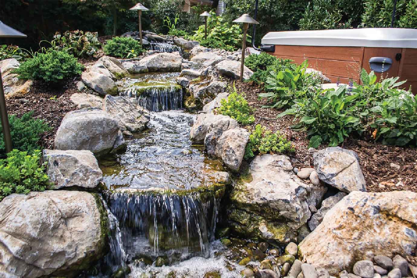 WATER WONDERS : THE ART OF WATERSCAPING IN GARDENS