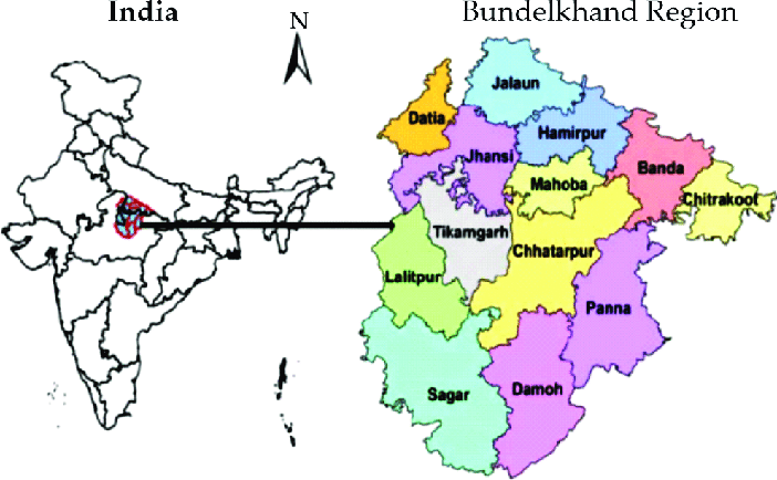 Bundelkhand-region